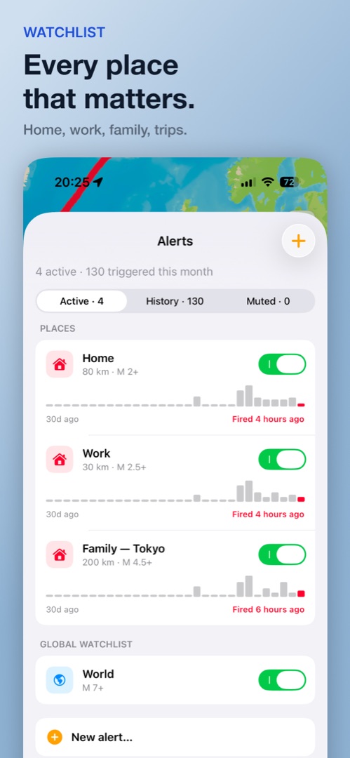 QuakeMate watchlist - alerts for home, work, family, trips