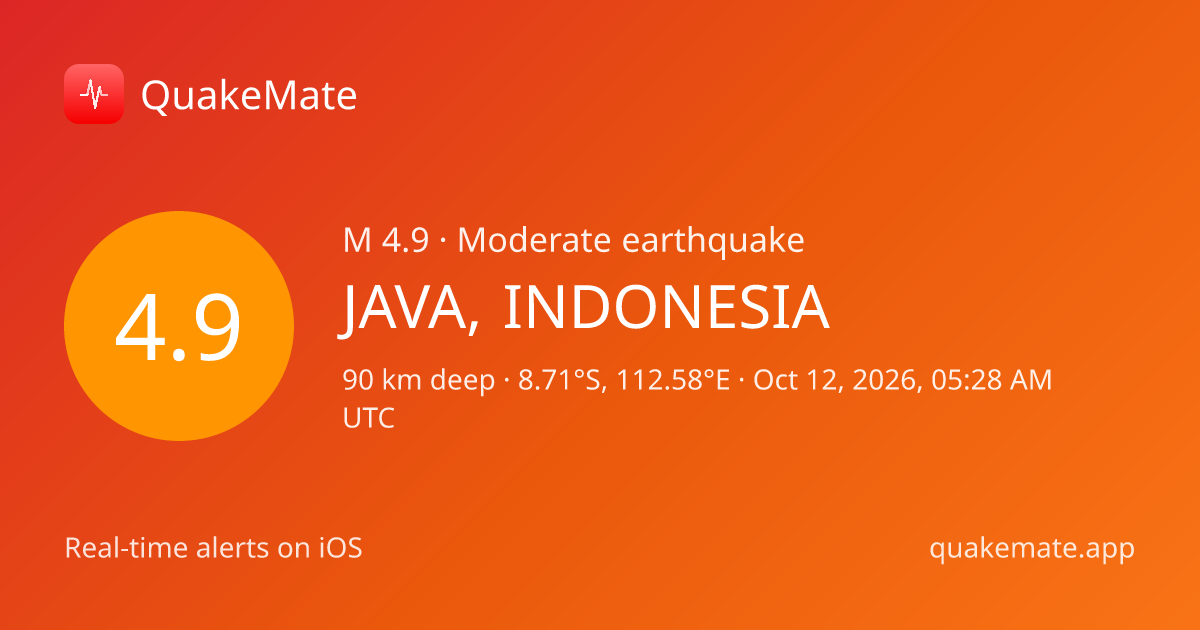 M 4.9 earthquake - Java, Indonesia - QuakeMate
